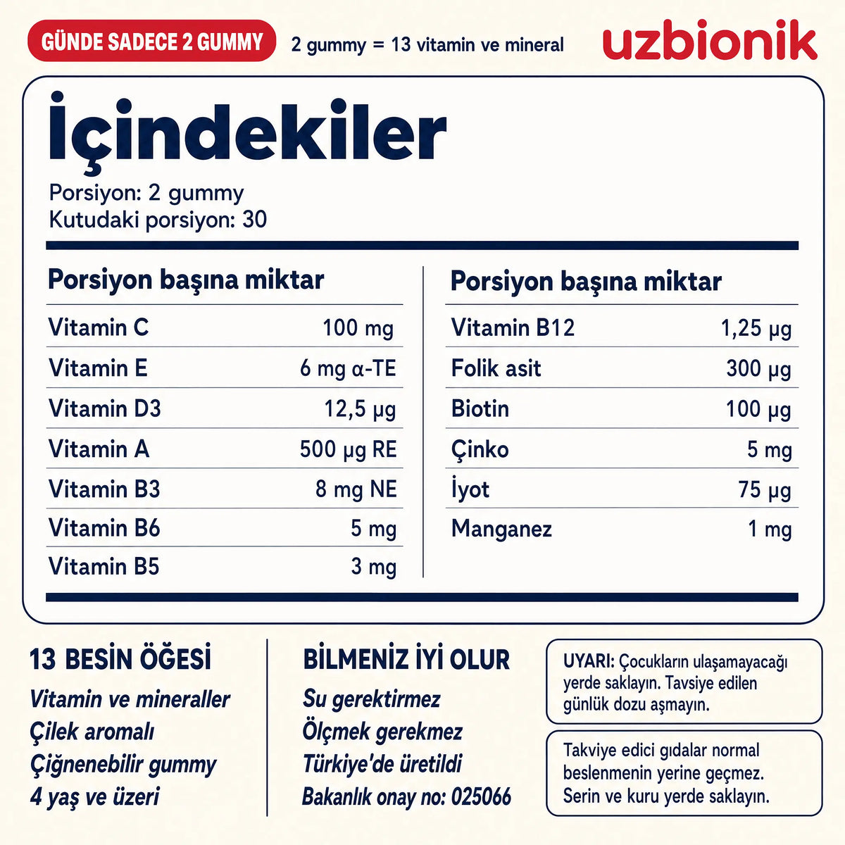 Uzbionik™  Multivitamin Gummy