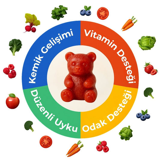 uzbionik-faydalari-resim-uzbionik-gelisim-destekleyici-multivitamin-gummy